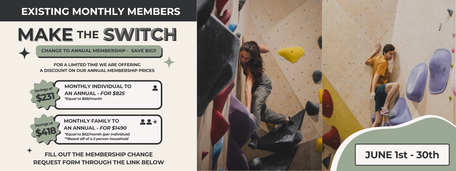 Existing Monthly Members